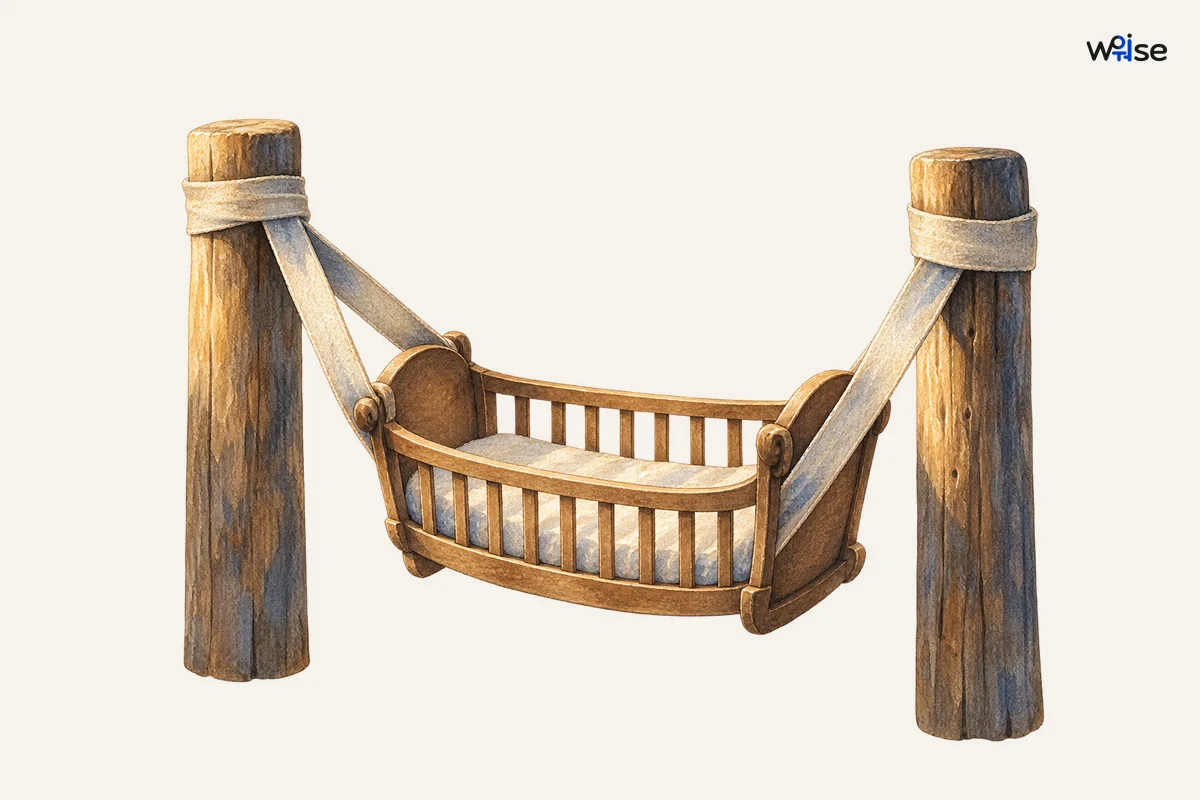 빈 요람 양쪽에 넓은 천 지지대가 연결되어 두 기둥이 무게를 받치는 보호 관계가 명확하다